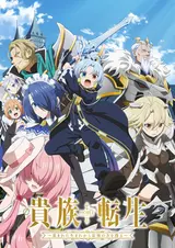 Реинкарнация аристократа: Благословенный с рождения величайшей силой